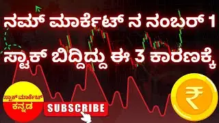 Stock Market Kannada Updates: Reliance Industries, HDFC Bank, ICICI Bank & Other Stocks