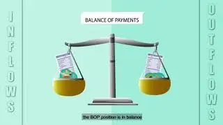 Understanding Balance of Payments: Causes of Imbance & Analysis of Pakistan's Balance of Payments.