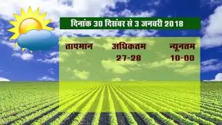 RF-MP-IND-WEATHER-2017-12-30