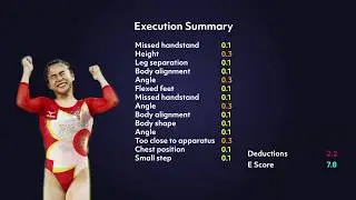 Gymnastics Execution Breakdown &mdash; Aiko Sugihara Uneven Bars