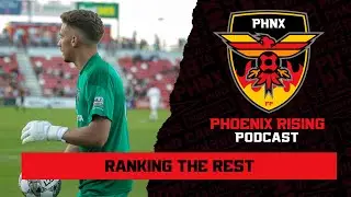 Halfway through the USL Championship season, how does Phoenix Rising's competition stack up?