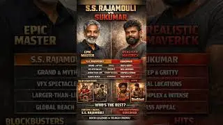 Ss Rajamouli vs sukumar #ytshorts #ssrajamouli #bahubali #pushpa #sukumar #telugu #tollywood #usa