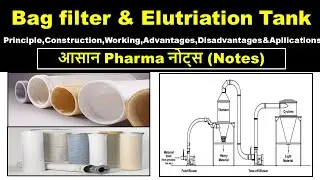 Bag Filter |Elutriation Tank |Size Separation |Simple Notes