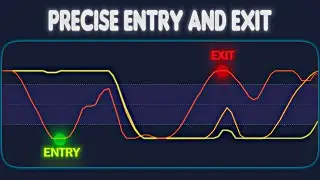 Discover Customized CVD: An Indicator No One Knows About