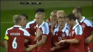 Christian Eriksen Free Kick Goal  |  Poland - Denmark  ᴴᴰ