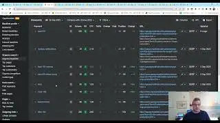 See the Proof: Increasing DR to Rank on Keywords