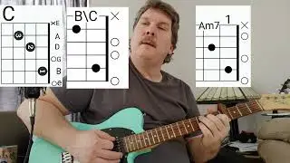 When You Were Young by the Killers Guitar Lesson Tutorial How to play chords Easy Arrangement