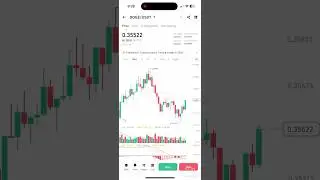 Doge coin buy position next target one dollar #altseason #news #dogecoinarmy #dogemoon