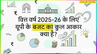 Daily Current Affairs Show | 1 Feb 2026 | Important MCQs for All Exams by Manu Sir 