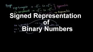 Gate Computer Organization - 5 | Signed Representation,1's Complement, 2's Complement