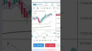 nifty50 3min candlestick pattern chart जो कभी fail नहीं हो सकता #shorts #youtubeshorts #viralshorts