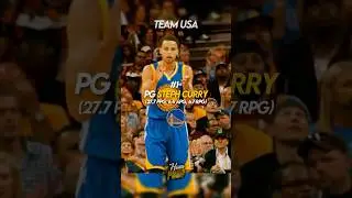 If the NBA had an all time team USA vs team world game! #shorts #football