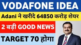 vodafone idea share latest news | vi share latest news | vodafone idea share