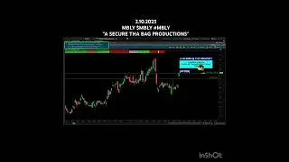 2.10.2025 MBLY $MBLY #MBLY Grade:A+               A SECURE THA BAG PRODUCTIONS