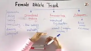 What is Female athlete triad | Biomechanics of human bone growth and development in Urdu\Hindi