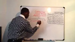 Total Life Changes Carryover Rank Advancement Training