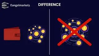 Eangelmarkets--Crypto Spot Trading vs Derivatives Trading