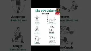 Burn 500 Calories Fast! 🔥 Full Body Workout at Home (No Equipment)