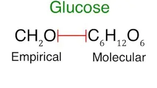 15- Calculation of the chemical formula ( 1st year secondary first term)