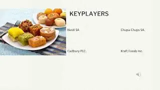 Sugar Free Sweets Market| Industry Data Analytics | IDA