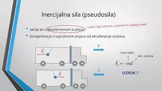 Fizika 1 - Inercijalne sile PART1