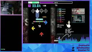Sephirot - SHIKI | ITG Expert 12 | BemaniBeats 5 | L-Tek