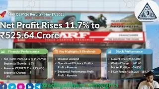 MRF Q2 FY26 Results: Key Financial Highlights analysis @adityafinancialinsights
