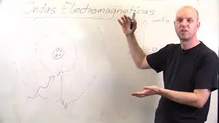 Ondas Electromagnéticas - 3. Emisión y Absorción