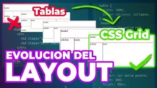 La evoluci&oacute;n del layout en CSS