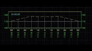Civil 3D Sample Lines and Band Styles