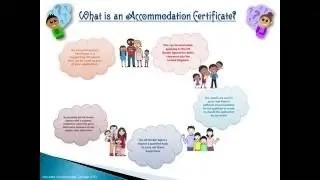 Accommodation Inspection Report for UK Spouse Visa Hertfordshire