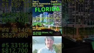 Top 5 Most Expensive FLORIDA Home areas by zip code.