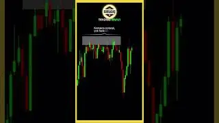 Buy? Sell? #bitcoin #bist100 #borsa #trading #hisse