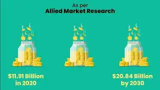 Satellite Bus market creating revolutionary demand in #aerospace & #defense industry