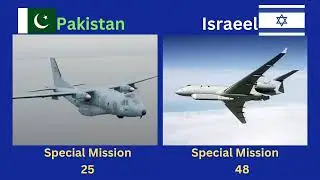 Face off Pakistan vs Israel Military 🪖 Comparison