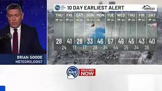 SnowTALK! BLOG 2/5/26
