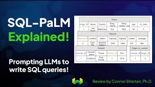 SQL-PaLM Explained!