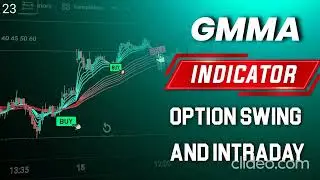 Guppy multiple moving average indicator information 📈🚀 only listening 