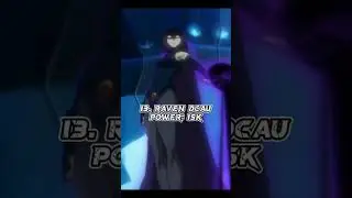 top Strongest raven versions