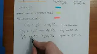 Взаємодія води з оксидами, 2 частина.  7 клас