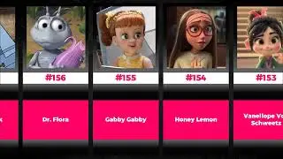 Can You Guess These 300 FEMALE Disney Characters? (NEW QUIZ)