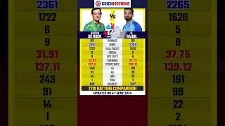 Quinton De Kock VS KL Rahul in T20I | #cricketshorts | #shorts