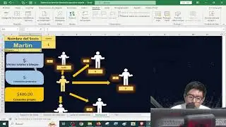Mini software Multinivel 4 niveles Excel Como hacer registros y ver la red y comisiones generadas