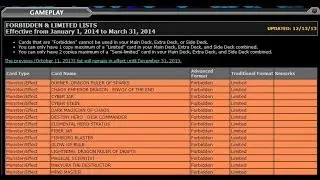 Yugioh January 2014 TCG Ban List