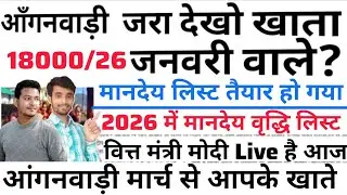ICDS Budget 2026 Investment Options for Beginners How to Invest Stocks Top Investment Apps Indians