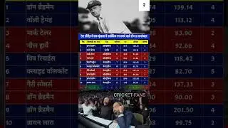 Most Runs in a Test Series | Most RunsXIn single test Series || Highest Runs #shorts