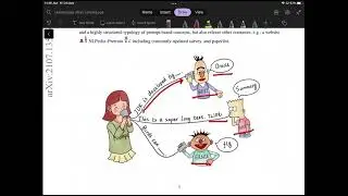 Paper Reading & Discussion: Pre-train, Prompt, and Predict: Survey on Prompting Methods in NLP (P1)