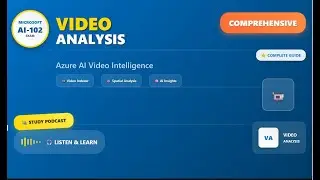 AI-102 Exam Prep (2025 Latest): Azure Video Analysis Complete Guide Podcast