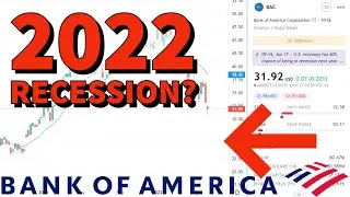 Bank of America Stock (BAC) | Price Predictions Using Technical Analysis.