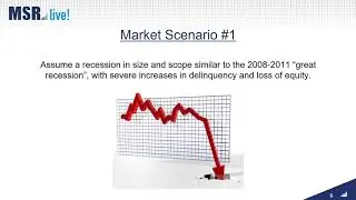 MSR Portfolio Valuation in Today's Market - MCT Webinar 11/15/18